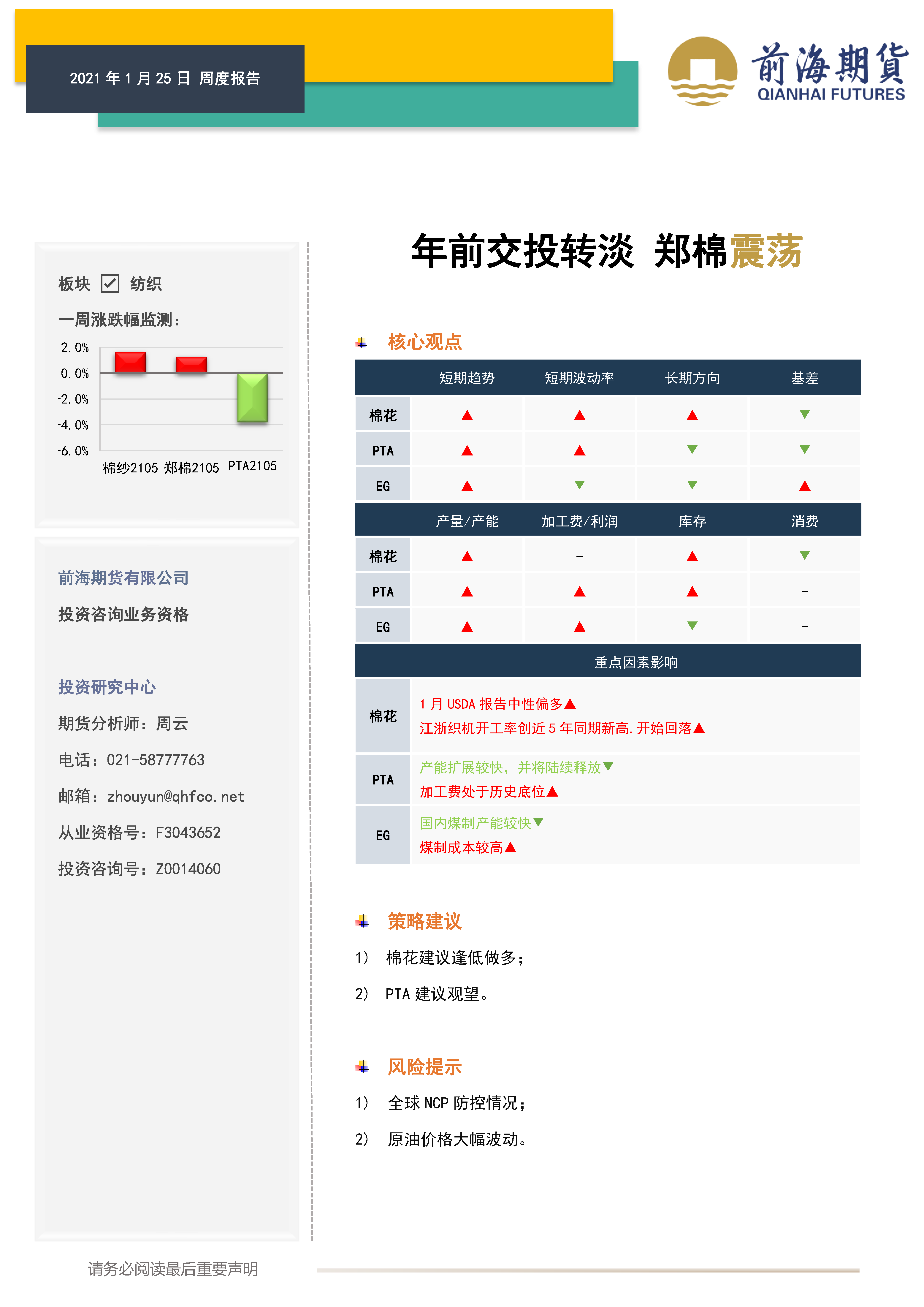 20210125前海期貨—紡織產業周報—年前交投轉淡 鄭棉震蕩_頁面_1.png