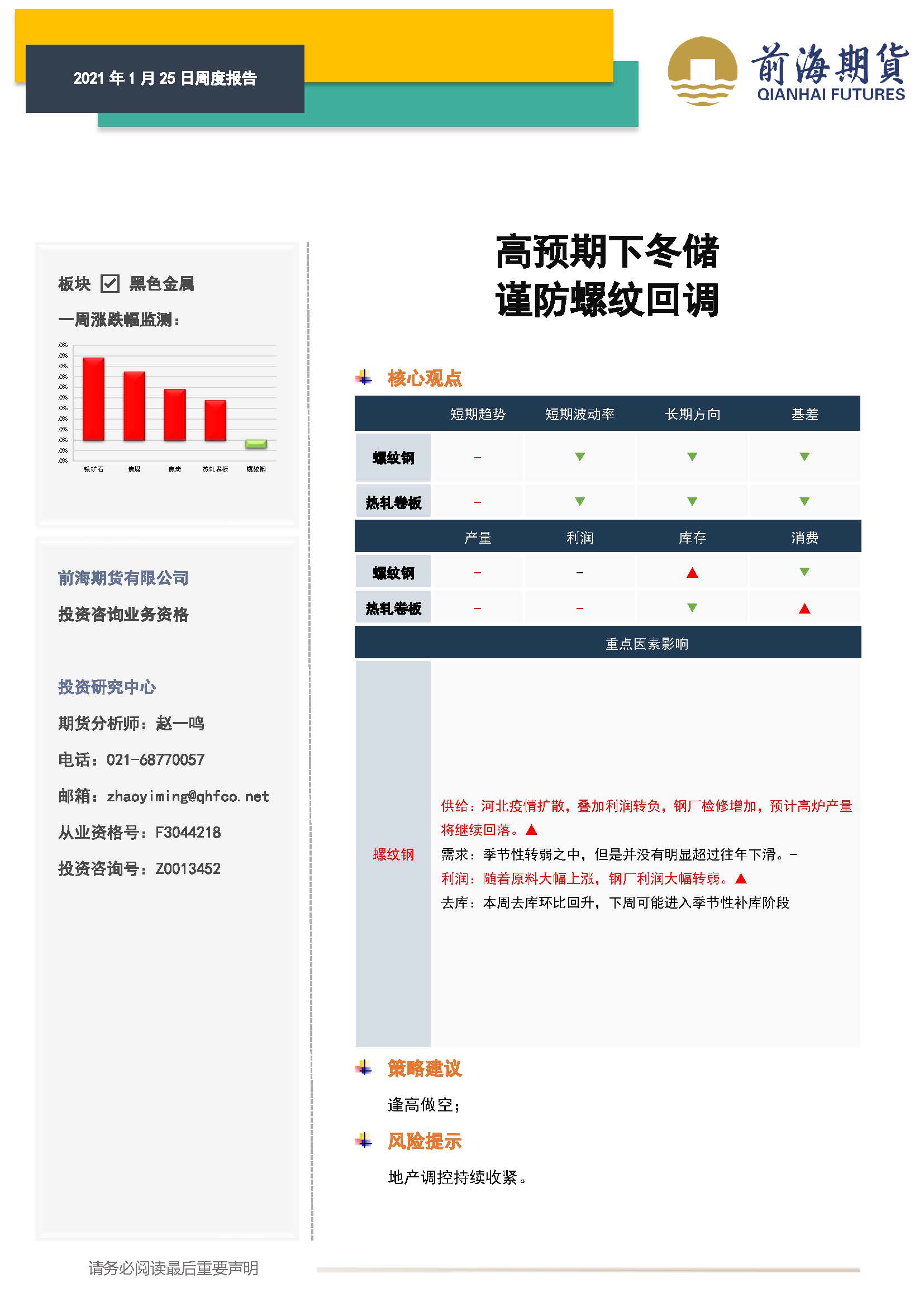 20210125前海期貨—黑色金屬產業周報—高預期下冬儲，謹防螺紋回調_頁面_1.jpg