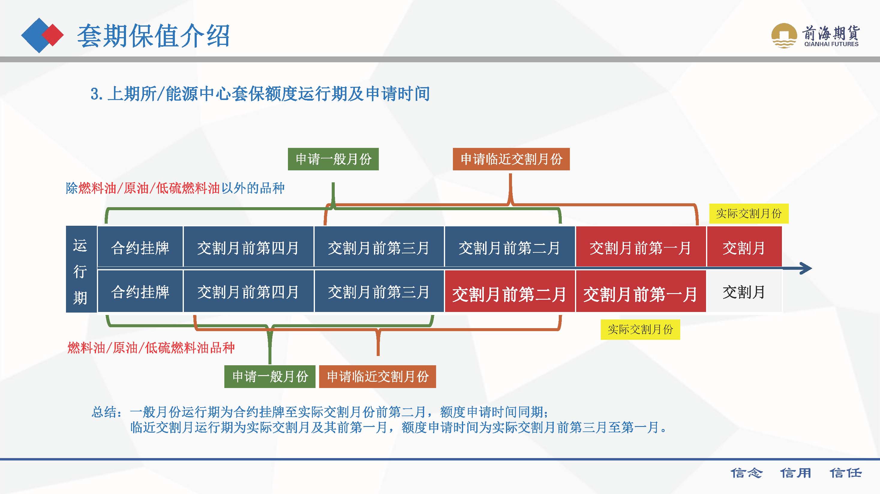 套期保值介紹 202408_頁面_06.jpg